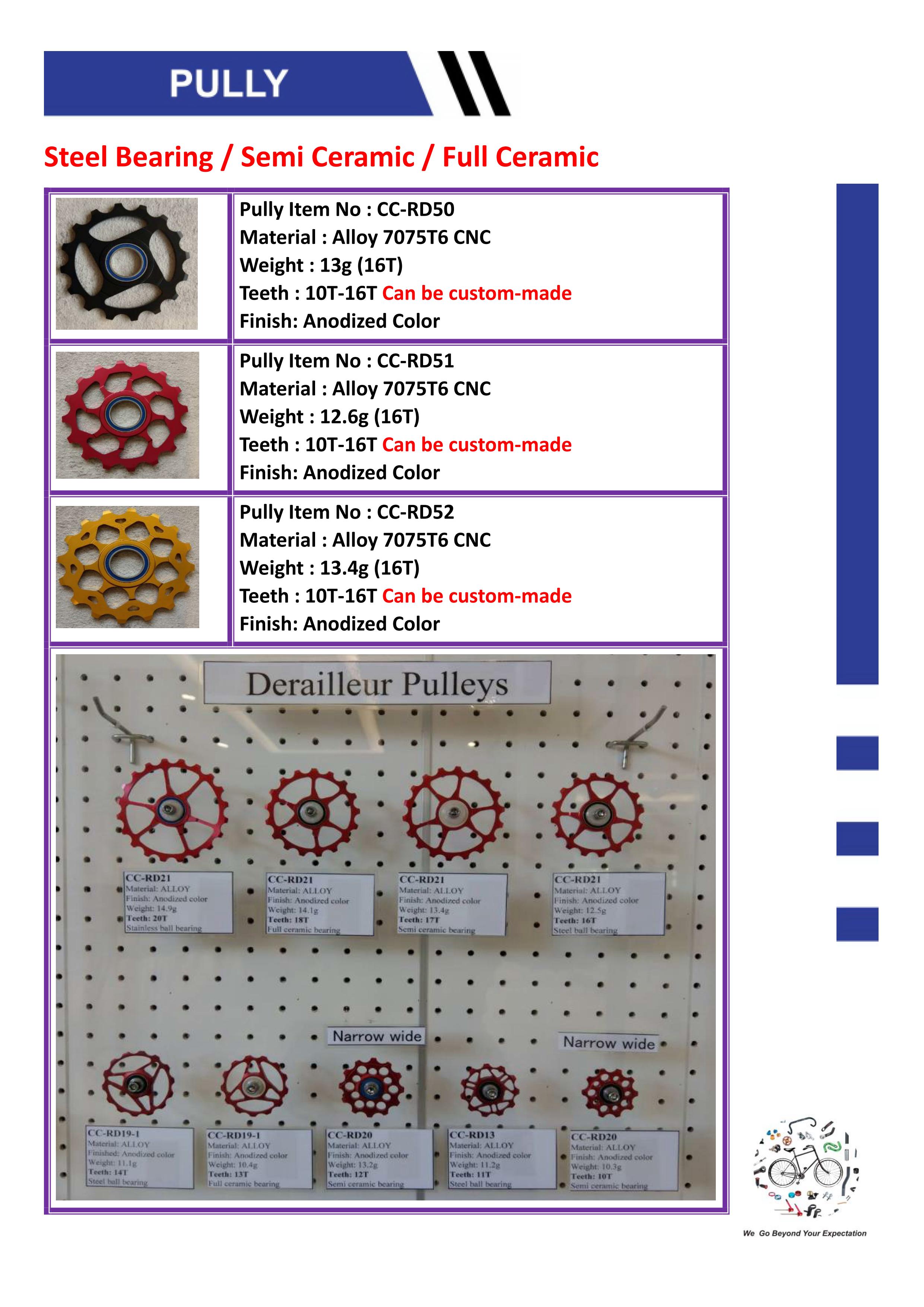 STEEL BEARING / SEMI CERAMIC / FULL CERAMIC